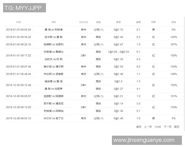 莫雷利亚与蓝十字最新对决分析及比赛预测全解析 莫雷利亚与蓝十字最新对决分析及比赛预测全解析